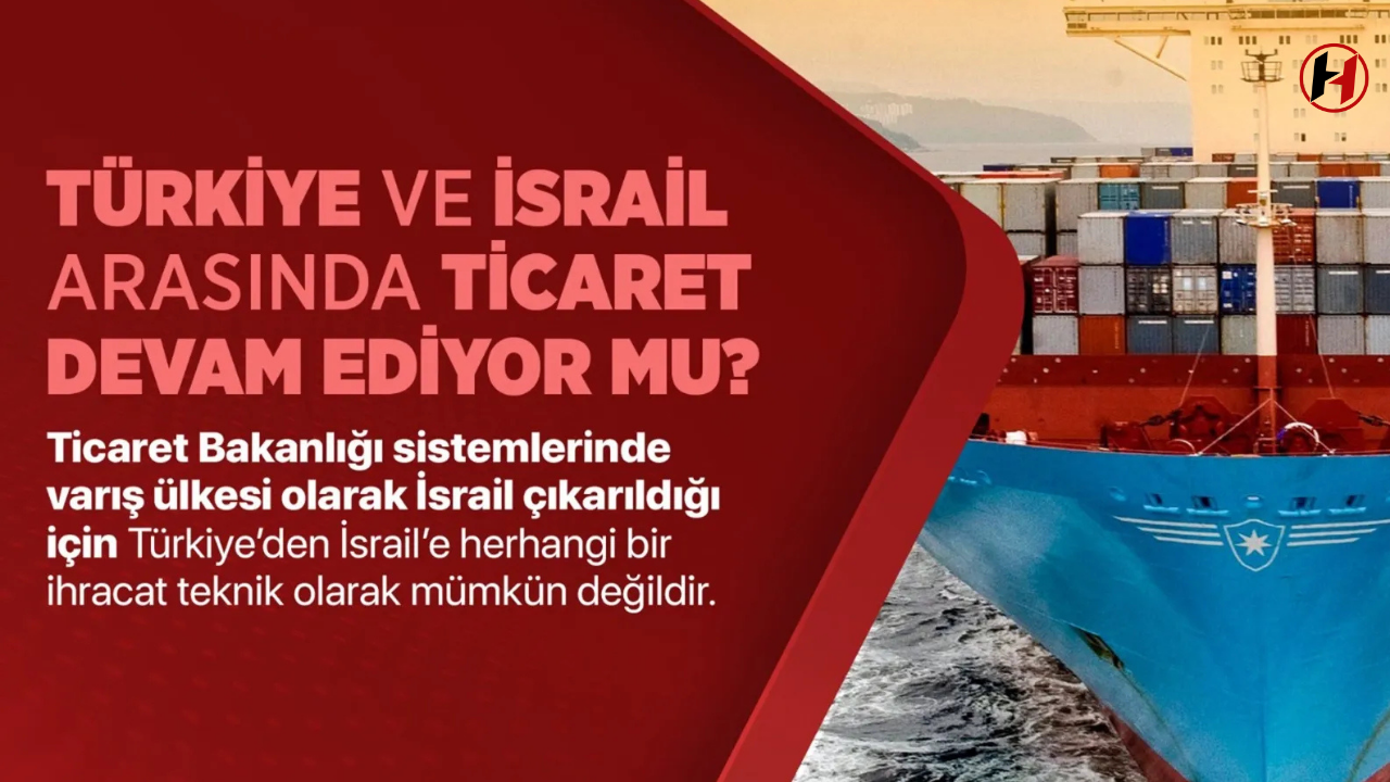 İsrail ile Ticaret İddiaları Yalanlandı: Resmi Verilerle Ortaya Konuldu