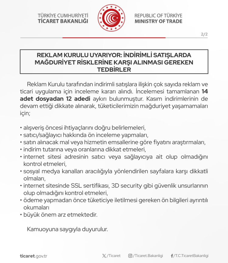 Ticaret Bakanlığı, Kasım ayı indirimlerinde yanıltıcı reklam yapan 151 firmaya 19 milyon 616 bin lira ceza keserken, 2 dosya için durdurma, 29 dosya için erişim engeli kararı aldı.