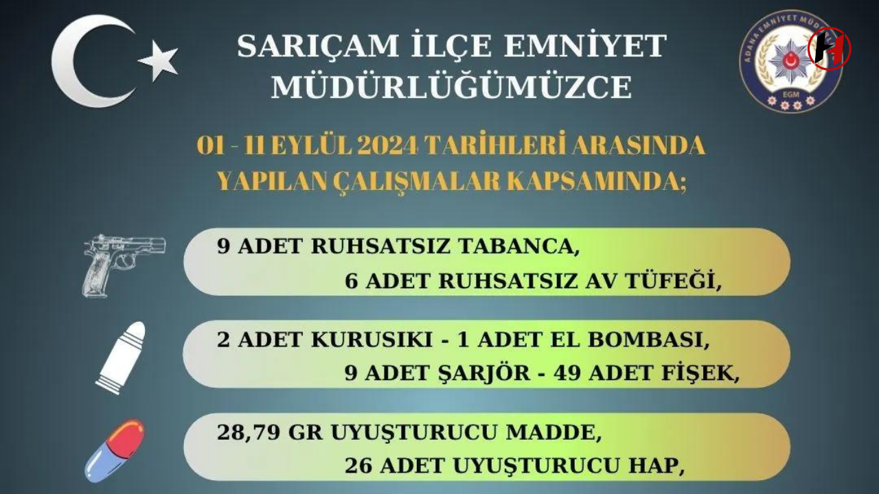 Adana'da Büyük Operasyon: 17 Silah ve El Bombası Ele Geçirildi