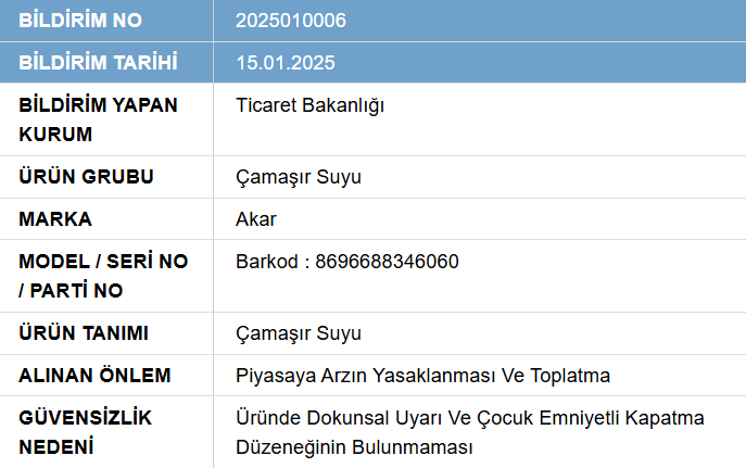 Tarım ve Orman Bakanlığı, Akar marka çamaşır suyunun güvenlik riskleri nedeniyle toplatıldığını duyurdu. Çocuklar için ölümcül tehlike! Ürünü aldıysanız hemen iade edin.