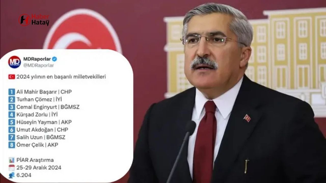 Hüseyin Yayman, PİAR Araştırması'nda Türkiye’nin En Başarılı 5. Milletvekili Seçildi