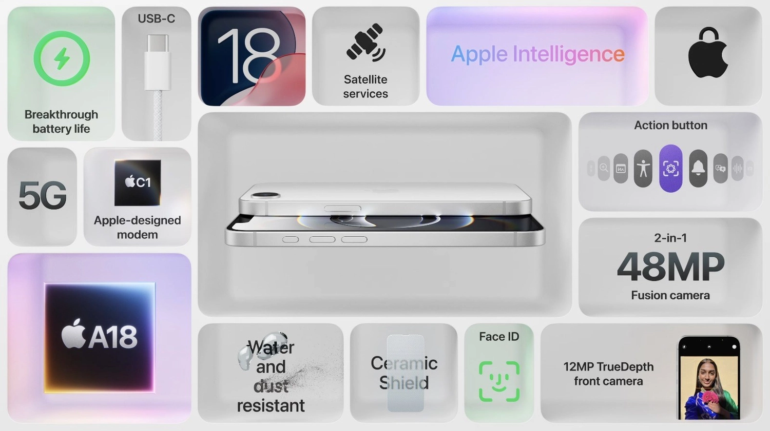 Apple, iPhone SE'nin yerini alacak uygun fiyatlı iPhone 16E'yi tanıttı! Modern tasarım, A18 çipi, 48 MP kamera ve daha fazlasıyla bu model dikkat çekiyor. İşte detaylar!