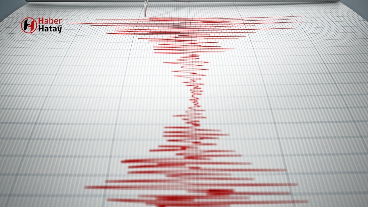 İstanbul’da 6.2’lik Korkutan Deprem! Artçılar ve Kaos Peş Peşe
